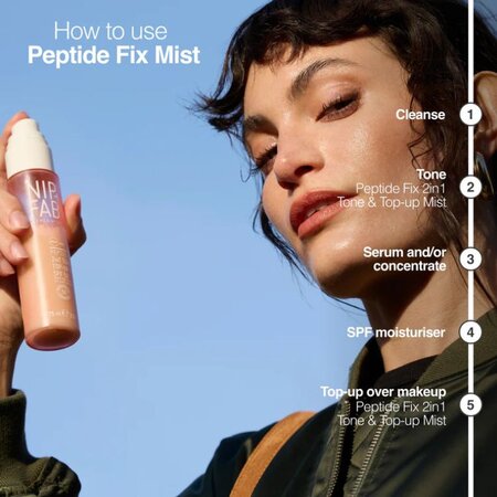 Spray pentru fata 2 in 1 cu SPF50 Peptide Fix, 75 ml, Nip+Fab 771398