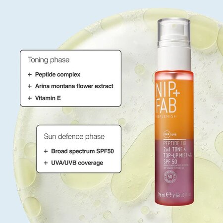 Spray pentru fata 2 in 1 cu SPF50 Peptide Fix, 75 ml, Nip+Fab 771400