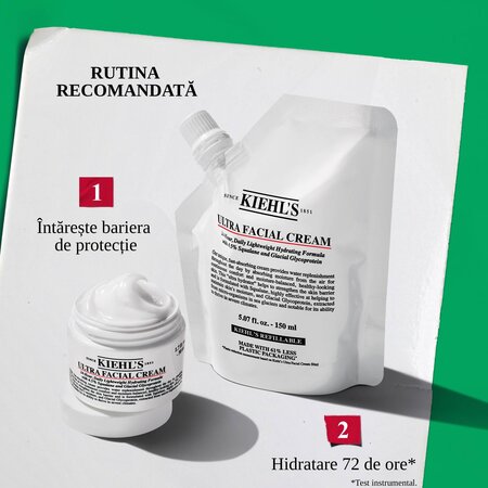 Set crema hidratanta Ultra Facial + Cream hidratanta Ultra Facial rezerva Hydration Refillery, 50 ml + 150 ml, Kiehl's 771869