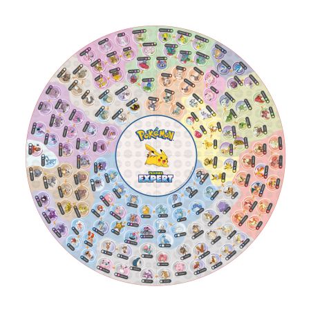 Joc interactiv Trainer Expert (RO), 6 ani+, Pokemon 772281