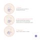 Pachet biberoane cu tetina flux rapid NaturalWave, +6 luni, 3 x 330 ml, Lansinoh 773276