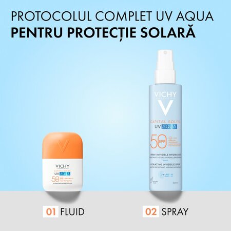 Spray hidratant pentru fata si corp cu protectie solara SPF 50 Capital Soleil UV Aqua, 200 ml, Vichy 773584