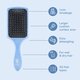 Perie de par Paddle Detangler, Blue, 1 bucata, WetBrush 773662