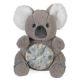 Jucarie de plus Poppykins, 19 cm, Koala Mini, Wild Republic 774042