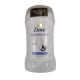Antiperspirant stick anti-pete pe haine 72h, 50 ml, Dove 776190
