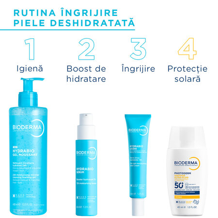 Ser hidratant Hydrabio, 40 ml, Bioderma 777883