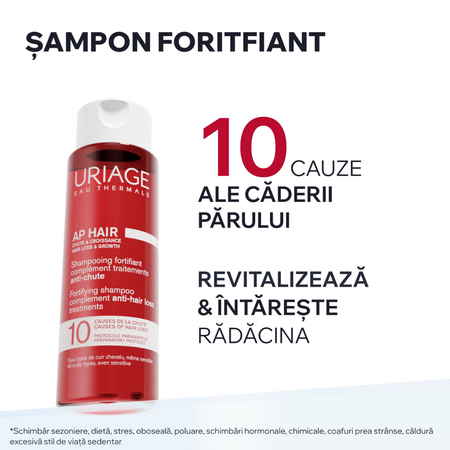 Sampon fortifiant pentru reducerea caderii parului AP Hair, 200 ml, Uriage 779332