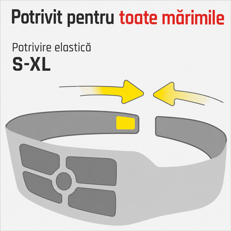 Centura termica cu incalzire 100% naturala Heating Belt, 1 bucata, Terratherm 785701