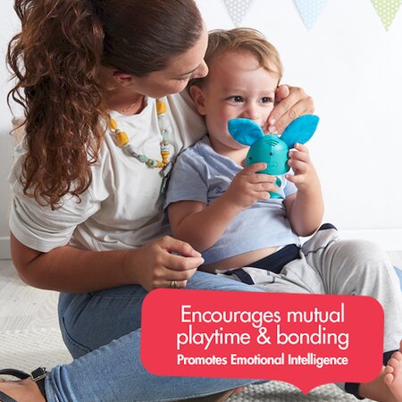Jucarie Interactiva Wonder Buddies, Thomas The Rabbit, 12 - 36 luni, Tiny Love 787490