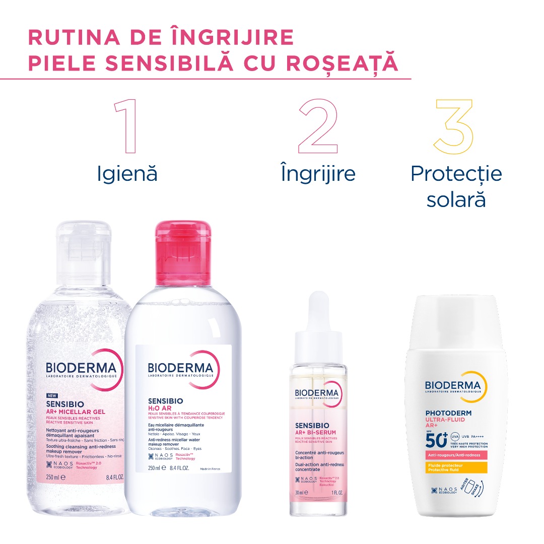 Rutina de ingrijire Bioderma