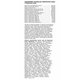 Ser dermo-cosmetic pentru hidratare intensa Everyday 15HA, Grad 4, 30 ml, Fillerina 788241