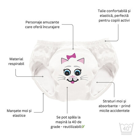 Chilotei pentru antrenament la olita My Little Training Pants, Cat, 18-24 luni, 1 bucata, My Carry Potty 789407