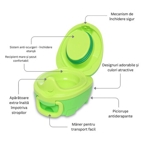 Olita portabila cu capac pentru copii, Dinosaur, My Carry Potty 789256