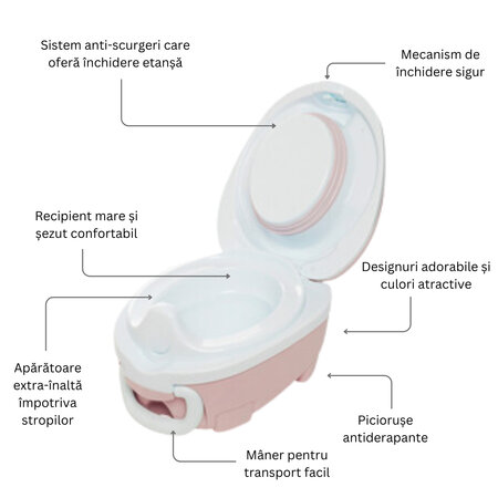 Olita portabila cu capac pentru copii, Blush Pink, My Carry Potty 789262