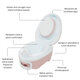 Olita portabila cu capac pentru copii, Blush Pink, My Carry Potty 789262