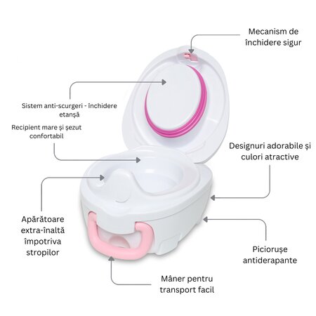 Olita portabila cu capac pentru copii, Cat, My Carry Potty 789277