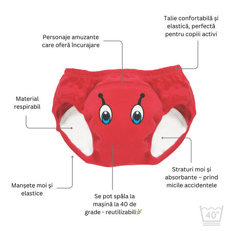 Chilotei pentru antrenament la olita My Little Training Pants, Ladybug, 2-3 ani, 1 bucata, My Carry Potty 789382