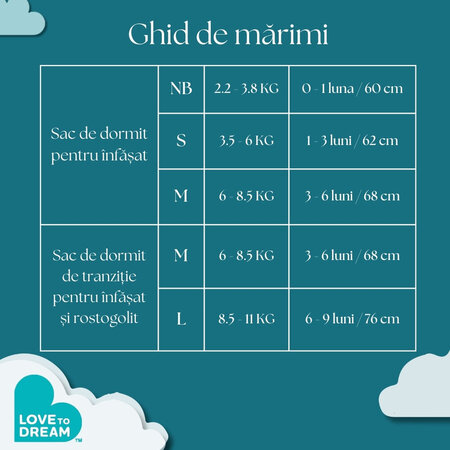 Sac de dormit pentru infasat bebelusi Swaddle Up, Marimea S, 1 TOG, Gri, 1 bucata, Love to Dream 794459