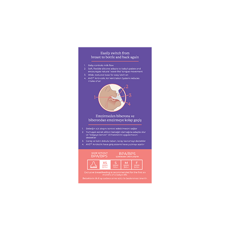 Biberon cu Tetina NaturalWave, 0 luni+, XS, 60 ml, Lansinoh 790480