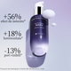 Ser anti-aging Intensive NAD+, 30 ml, Institut Esthederm 790579