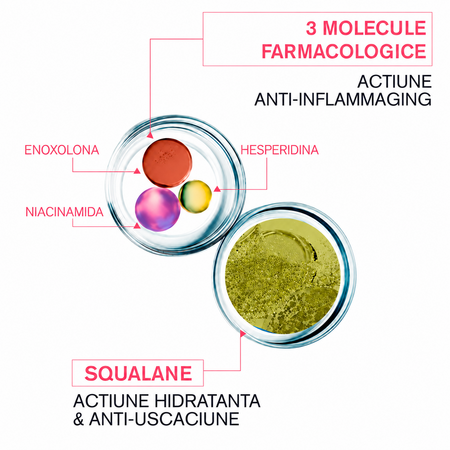 Ser pentru fata anti-roseata Roseliane, 30 ml, Uriage 791107