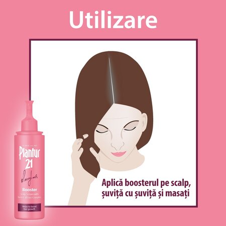 Ser cu cafeina pentru cresterea parului Plantur 21 Booster, 125 ml, Dr Wolff 792876
