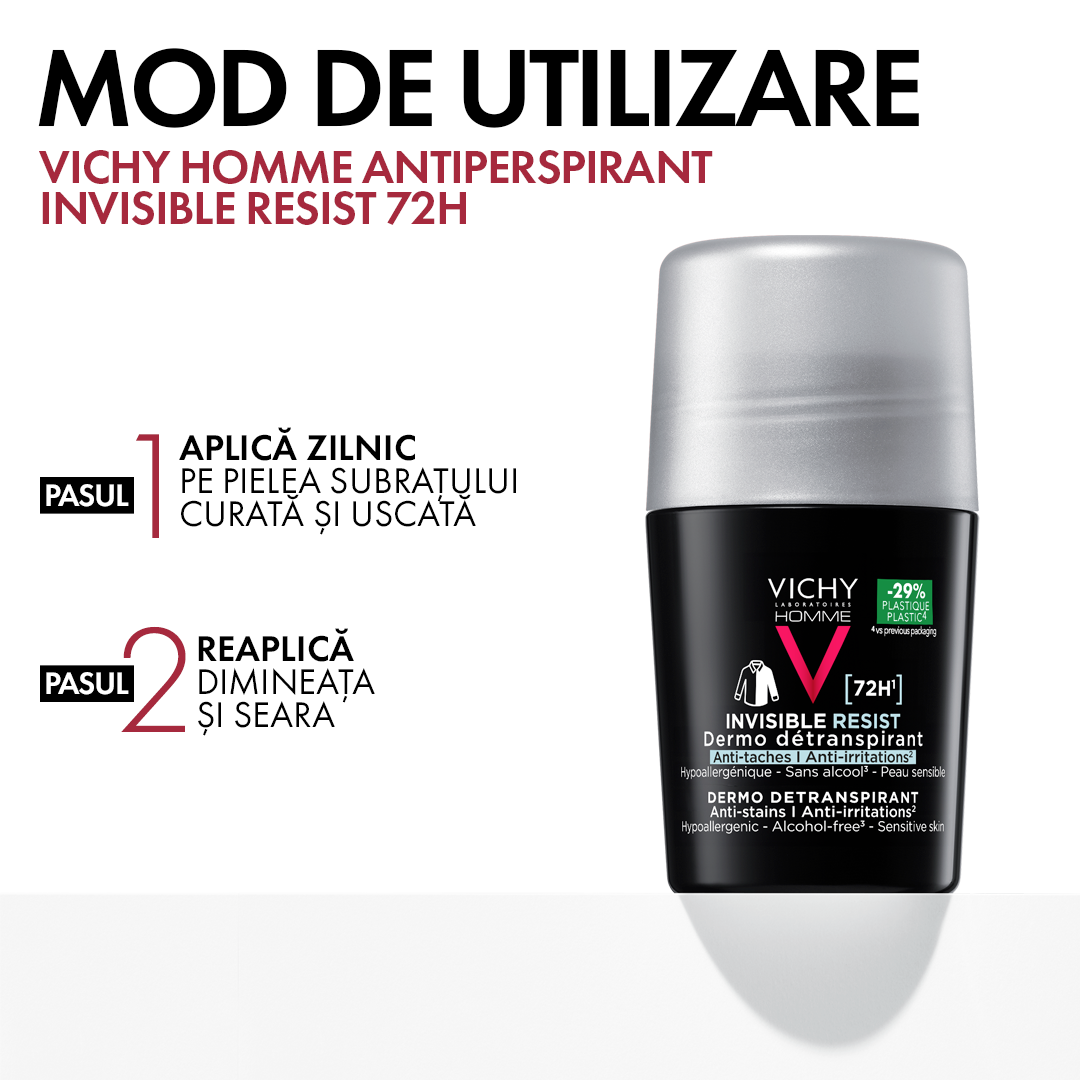Mod de utilizare