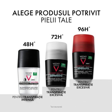 Pachet Deodorant roll-on antiperspirant pentru barbati Control Extrem 72H, 2 x 50 ml, Vichy 793466
