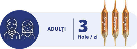Mod de administrare Sargenor adulți