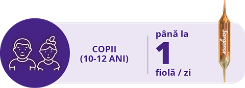 Mod de administrare Sargenor copii