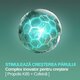 Ser accelerator pentru cresterea parului Triphasic Active Grow, 100 ml, Rene Furterer 798544