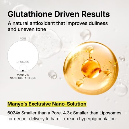 Patchuri pentru ingrijirea petelor pigmentare Glutathione 7 Dark Spot, 30 bucati, Manyo 799112