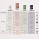 Pudra functionala ecologica fara gluten Silhouette Latte, 175 g, Republica Bio 807809