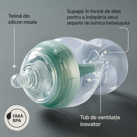 Kit biberoane nou-nascut Advanced Natural Start, +0 luni, Tommee Tippee 800011
