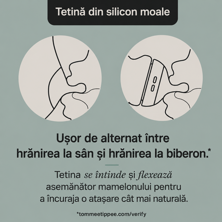 Kit biberoane nou-nascut Advanced Natural Start, +0 luni, Tommee Tippee 800012
