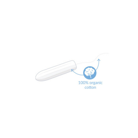 Tampoane interne Organice fara aplicator, Super Plus, 20 bucati, Natracare 608964