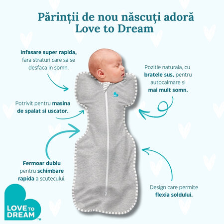 Sac de dormit pentru infasat bebelusi Swaddle Up, Marimea S, 1 TOG, Blue, 1 bucata, Love to Dream 800840