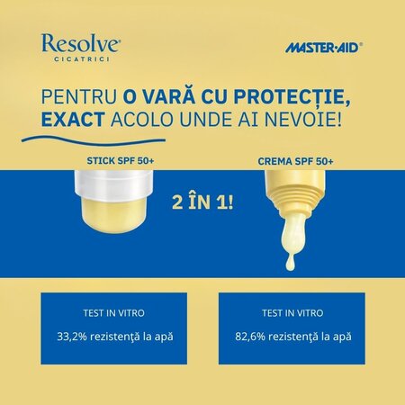 Cream si Stick cu SPF 50+ pentru cicatrici si piele iritata, 40 ml, Resolve 805444
