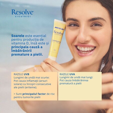 Cream si Stick cu SPF 50+ pentru cicatrici si piele iritata, 40 ml, Resolve 805446