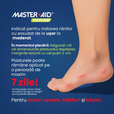 Plasturi hidrocoloidali sterili pentru vezicule, 42 x 62 mm, Lady Fit, 6 bucati, Master-Aid 805428