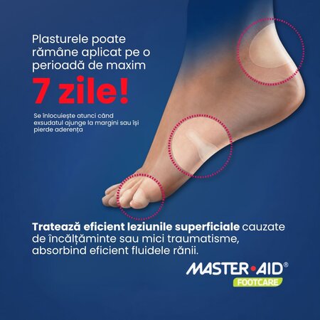 Plasturi hidrocoloidali sterili pentru vezicule, Mixt, 6 bucati, Master-Aid 805420