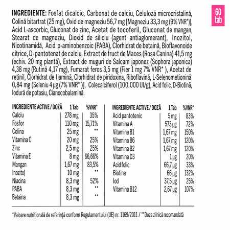 Skin, Hair & Nails formula, 60 tablete, Health Evolution 803675