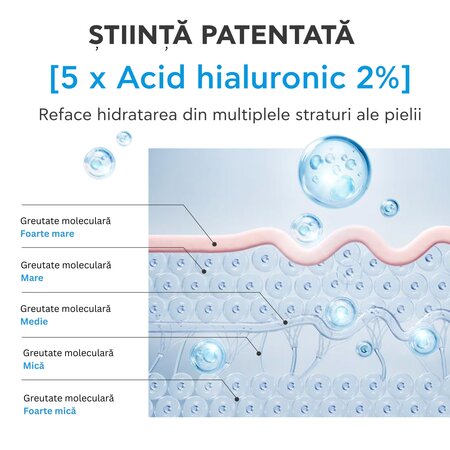 Ser reparator cu acid hialuronic Bee Tech HA5, 30 ml, Apivita 804556