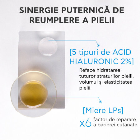 Ser reparator cu acid hialuronic Bee Tech HA5, 30 ml, Apivita 804557