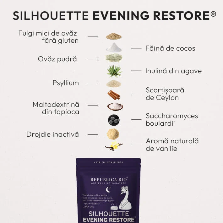 Silhouette Evening Restore - ingrediente