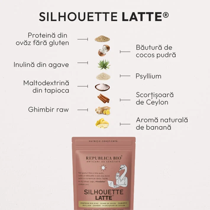 Silhouette Latte - ingrediente