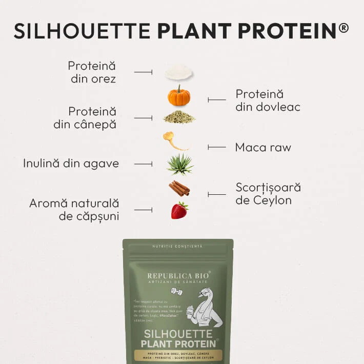 Silhouette Plant Protein - ingrediente