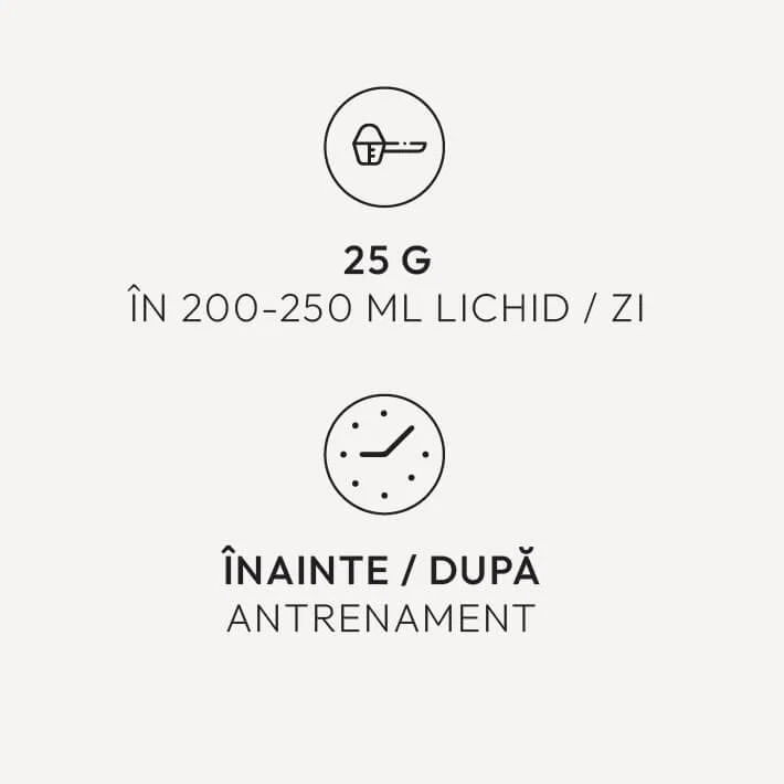 Silhouette Plant Protein - mod de consum: 25 g în 200-250 ml lichid/zi, înainte / după antrenament
