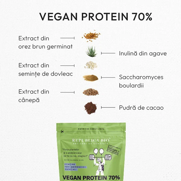 VEGAN PROTEIN 70% Ingrediente