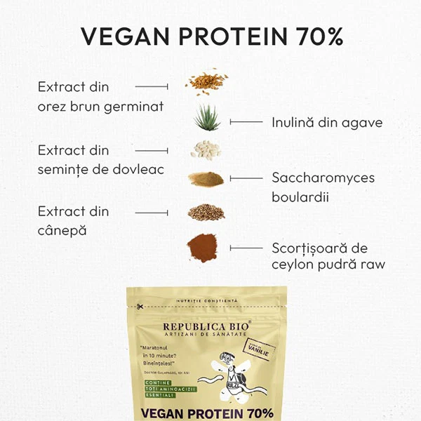 VEGAN PROTEIN 70% Ingrediente